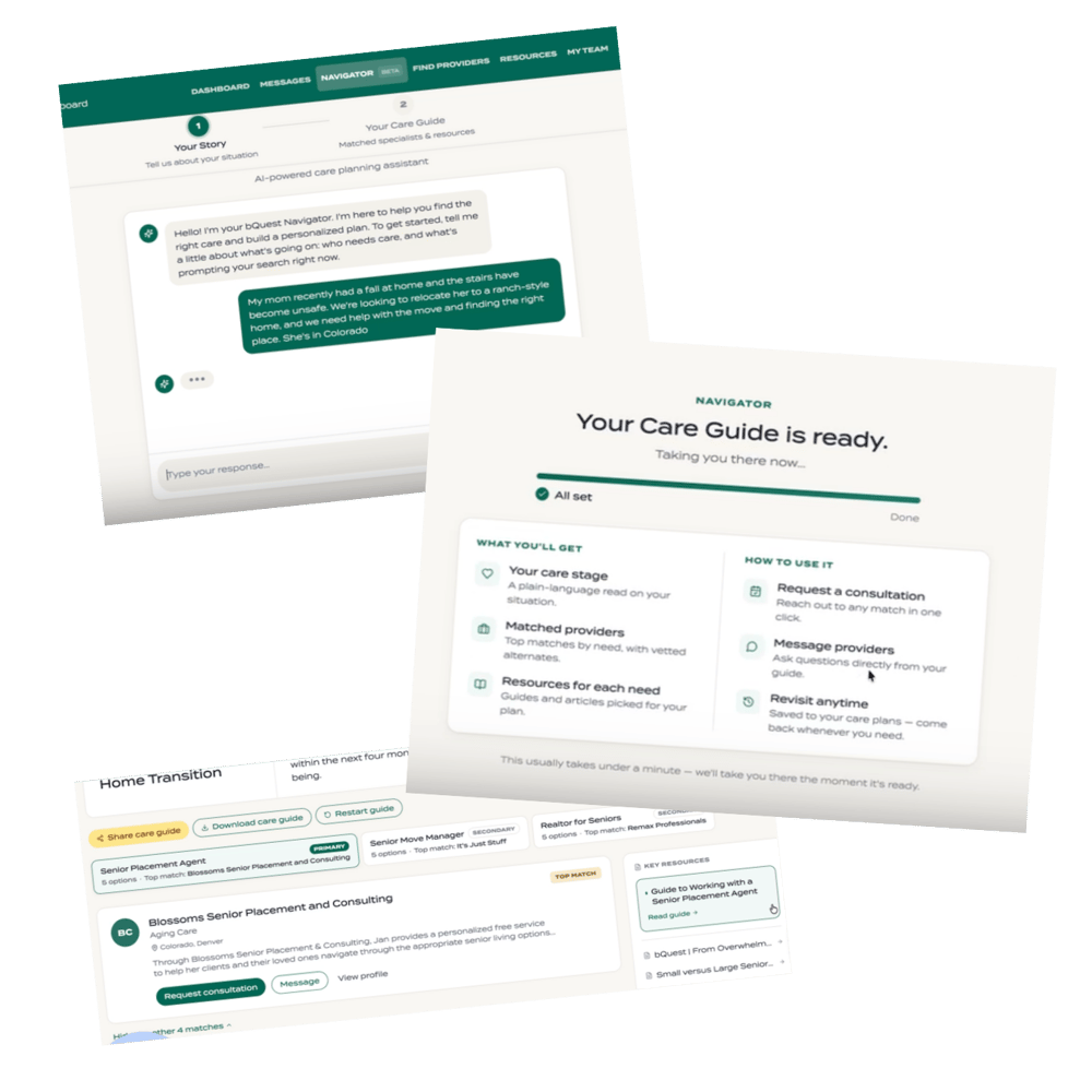 Copy of Stacked Framework Steps Graphic